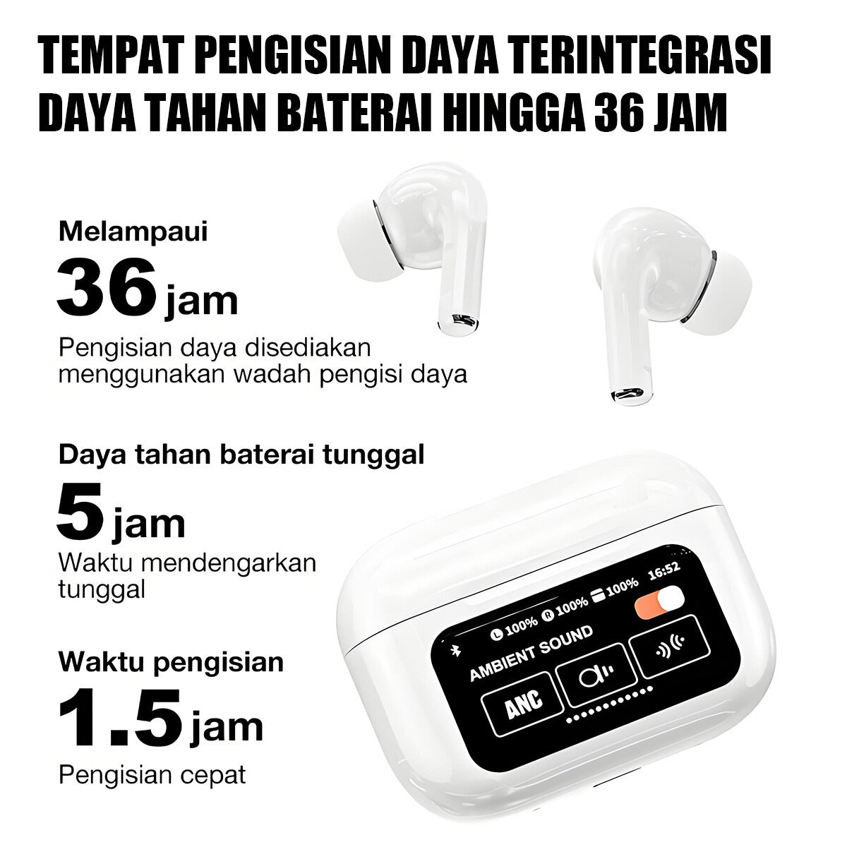 TWS Bluetooth 5.4 Wireless Earbuds with Touch LCD