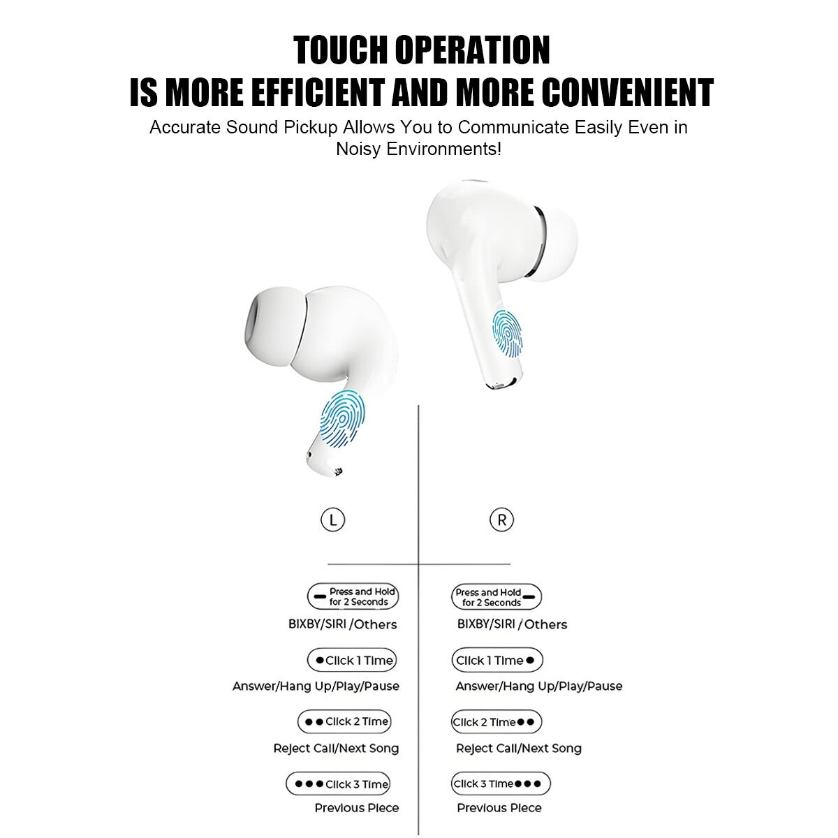 TWS Bluetooth 5.4 Wireless Earbuds with Touch LCD